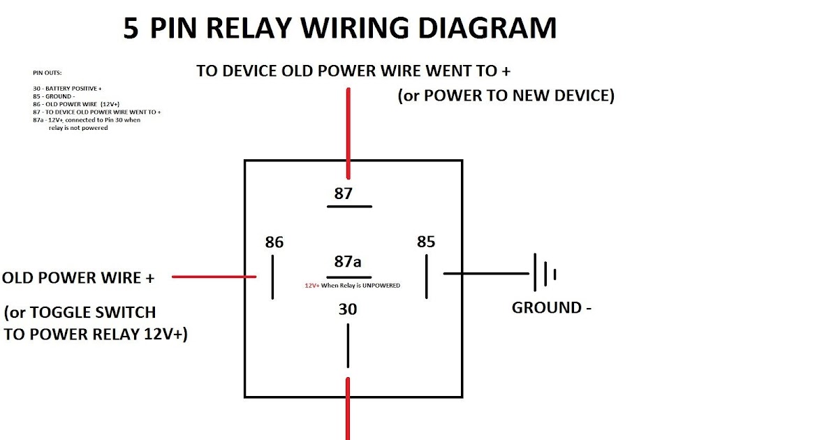 5 Pin Relay Wiring Diagram Switch To Ground | Wire