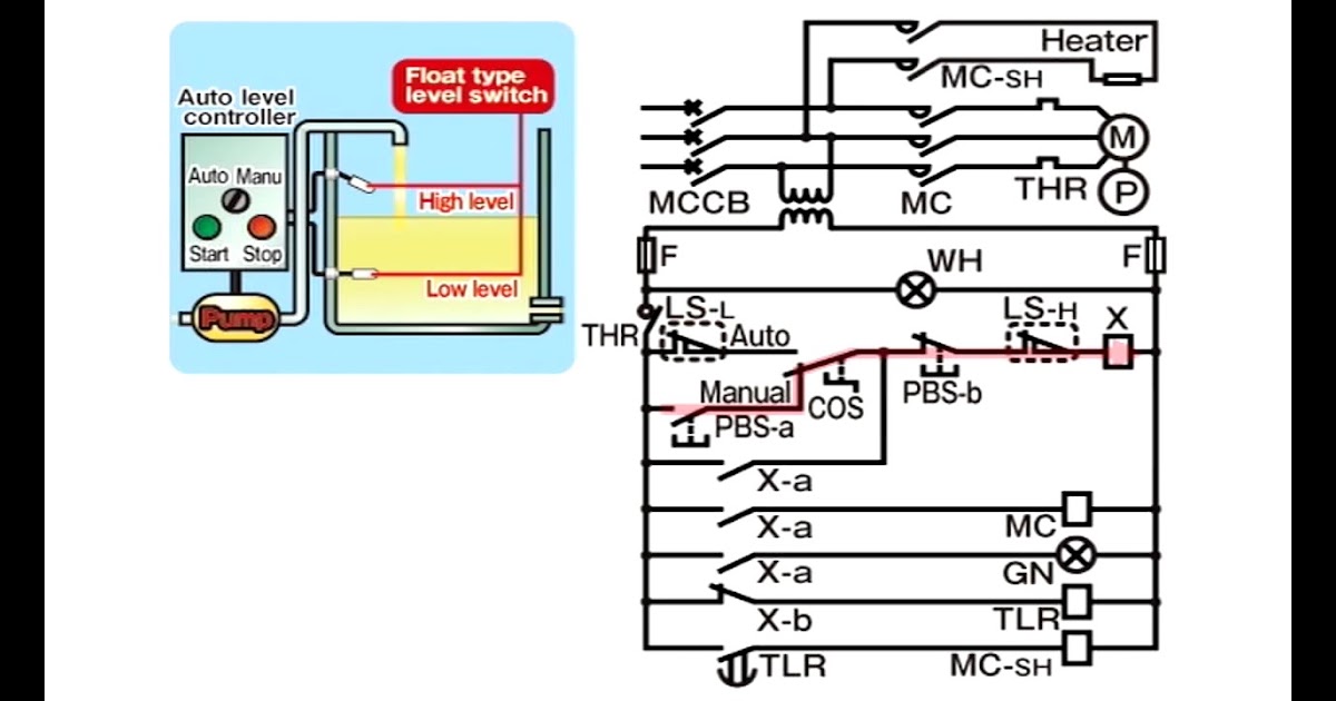 Reading Circuit Diagrams / How To Read A Wiring Diagram