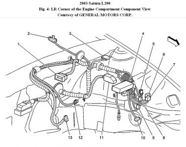 Saturn L100 Engine Diagram - alstormeriaartistry