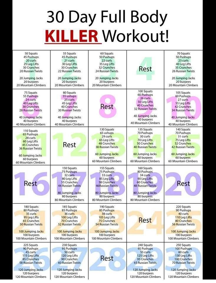 Biggest Loser Workout Plan Pdf Workoutwalls