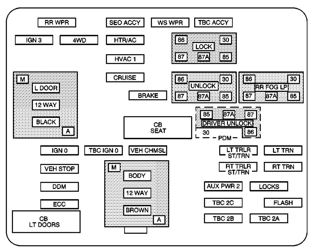 2009 vw jetta fuse box diagram