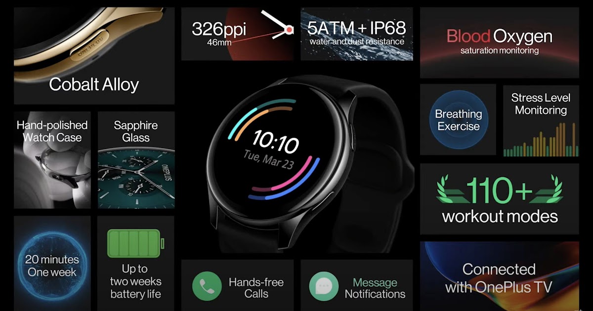 oneplus watch 2020
