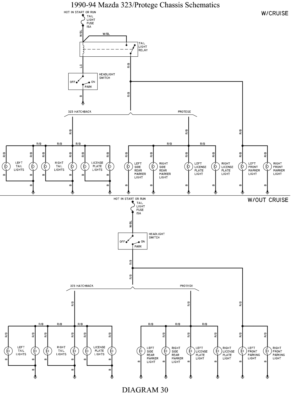 1994 Mazda 323 Ignition Wiring - Wiring Diagram Schema