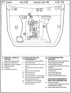 schematics and diagrams: Engine component with automatic and manual