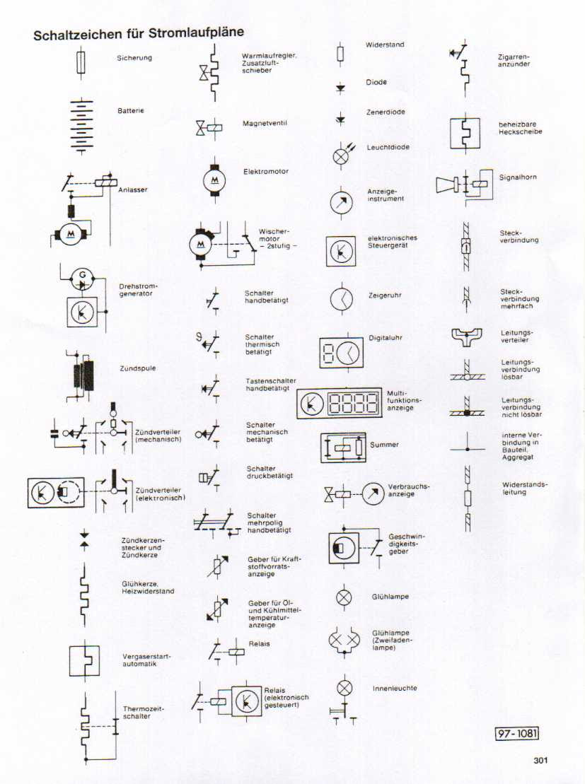 Electrical Wiring Diagram Symbols Uk