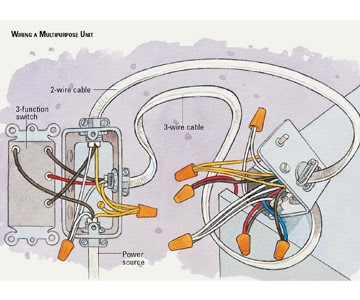 BATH FAN WIRING | BATH FANS broan exhaust light wiring diagrams 