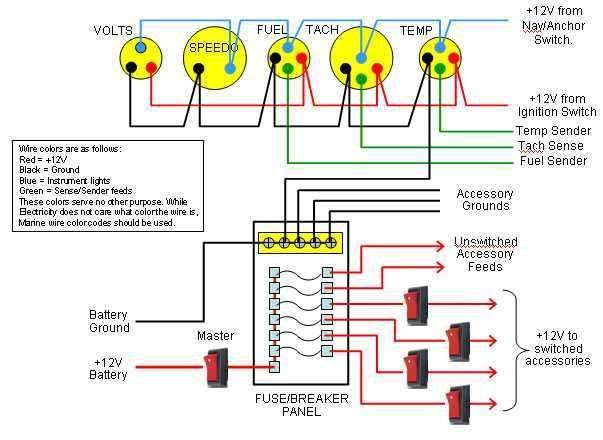 Procraft Boat Wiring Diagrams Schematics Hot Sex Picture