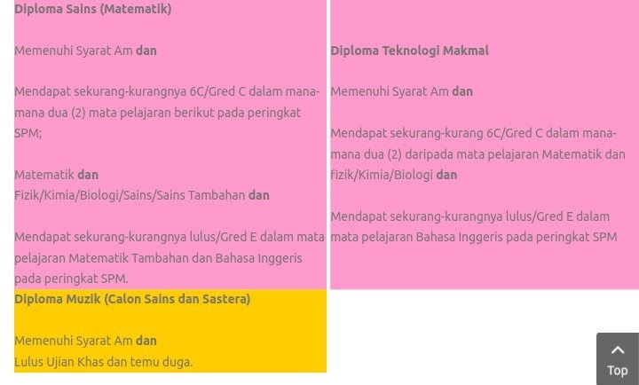 Diploma Pendidikan Awal KanakKanak Upsi  Nampaknya ramai sangat yang