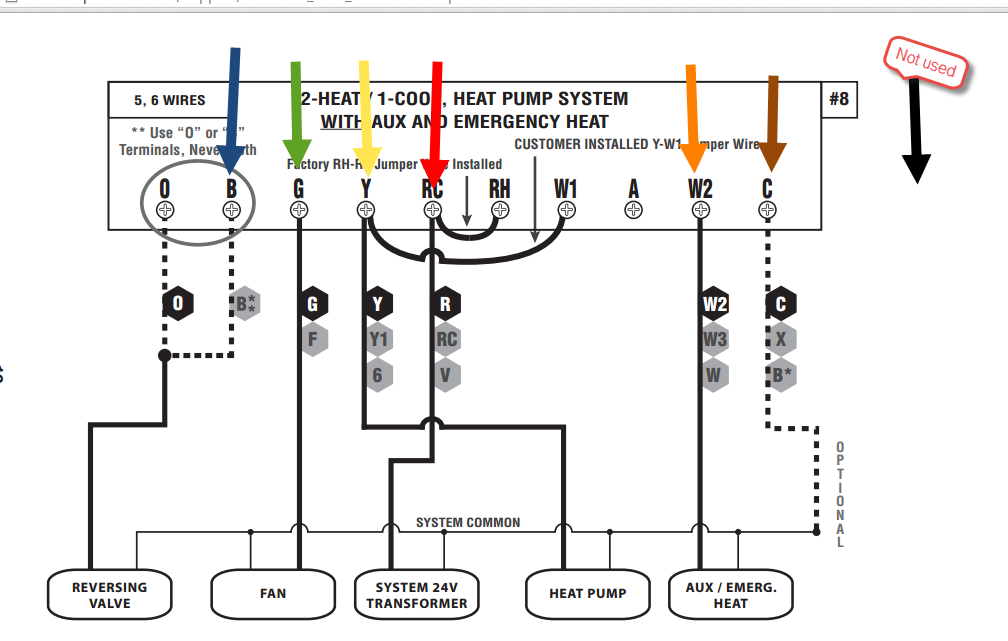 19 Luxury Lux 500 Thermostat Wiring