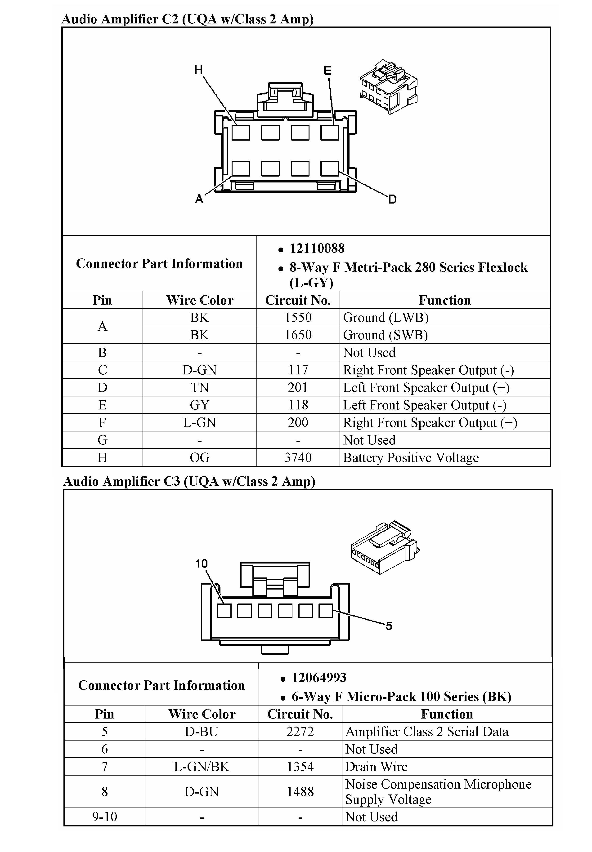 Wiring Diagram PDF: 2002 Gmc Envoy Bose Stereo System Wiring Diagram Of In