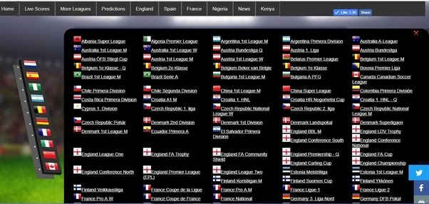 Jloves Austria Bundesliga Table Results