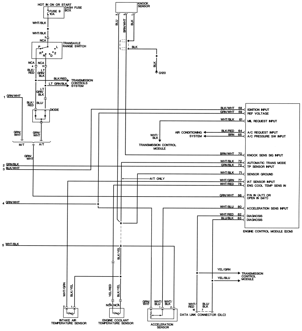 Diagram  2004 Bmw X3 User Wiring Diagram Full Version Hd