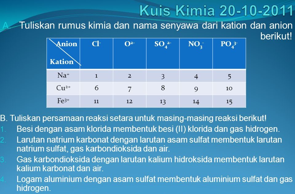 10 Rumus Kimia Dari Dinitrogen Pentaoksida