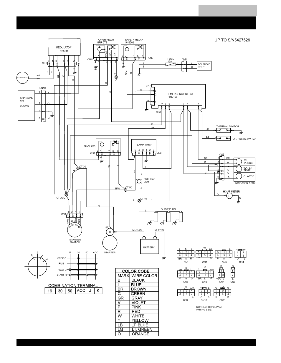 Ac Generator Wiring Diagram