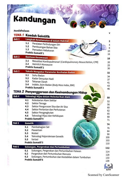 Buku Teks Sains Tingkatan 4 Anyflip  Science Form 2 Text Book / Buku