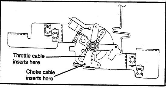 Kohler Carburetor Linkage Diagram