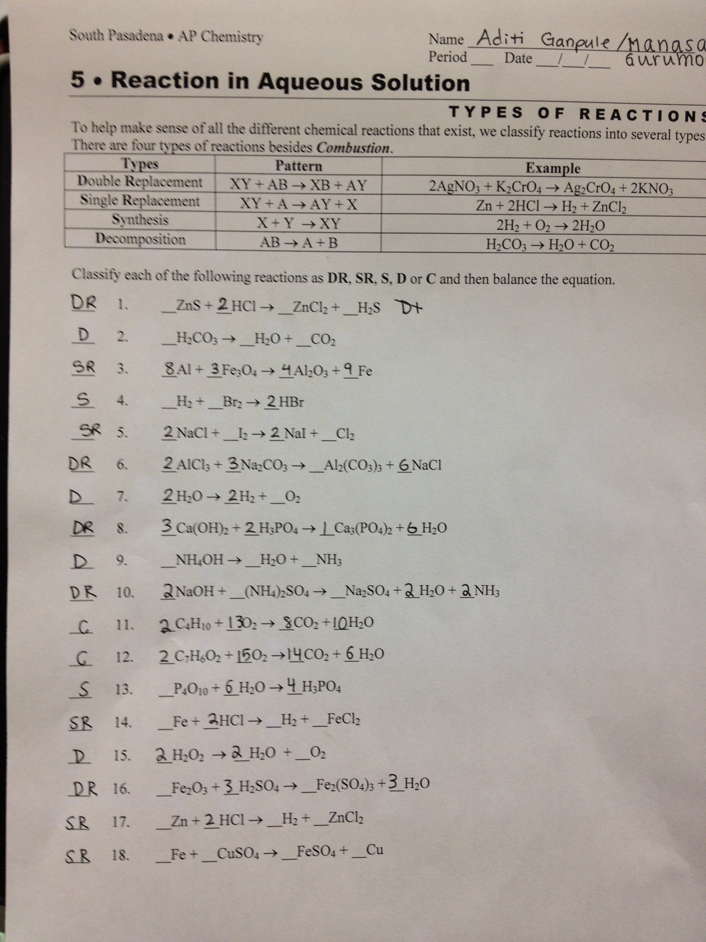 virtual-lab-types-of-chemical-reactions-worksheet-answer-key