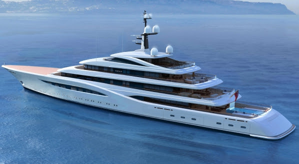 Luxury Yacht Jobs No Experience