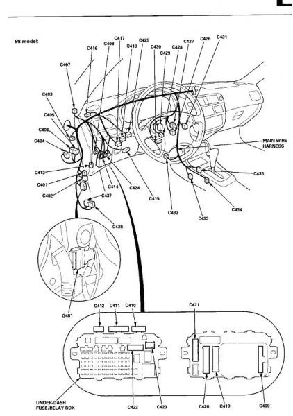 98 Civic Wiring Diagram - Wiring Diagram Networks