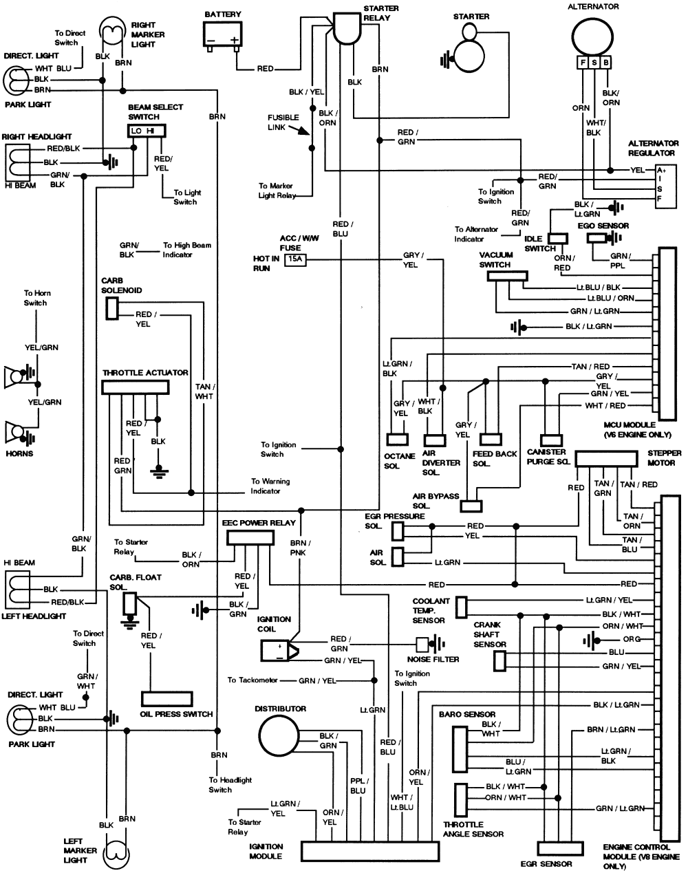 I Need The Electrical Wiring Diagram For A 1985 Ford Manuals User