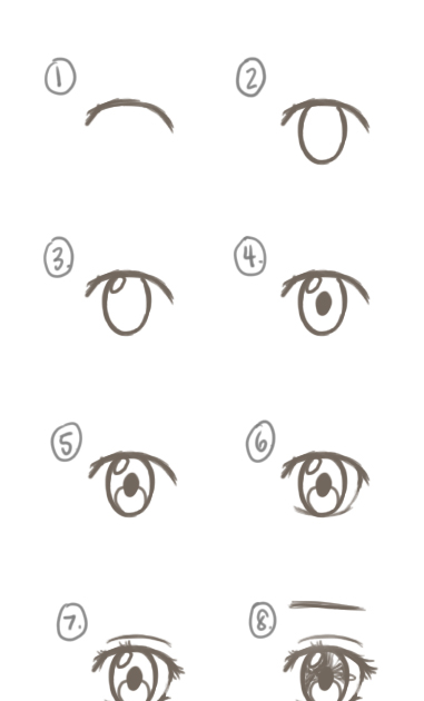 How To Draw Eyes Cartoon Step By Step / How To Draw Cartoon Eyes Mlt