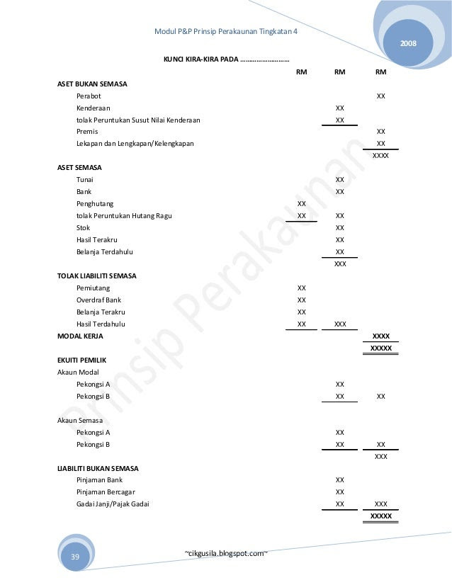 Jawapan Modul Prinsip Perakaunan Tingkatan 4 - Lagu 24