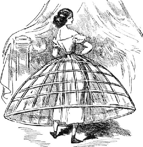 Drawing of a Hoop Skirt structure used to support full length gowns of the Crinoline Period.   1850's www.mortaljourney.com