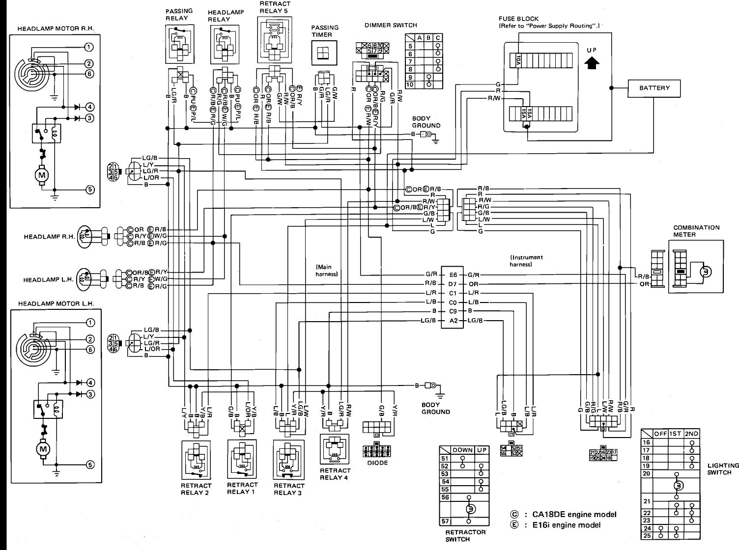 2000 Nissan Maxima Headlight Wiring Diagram - Wiring Diagram