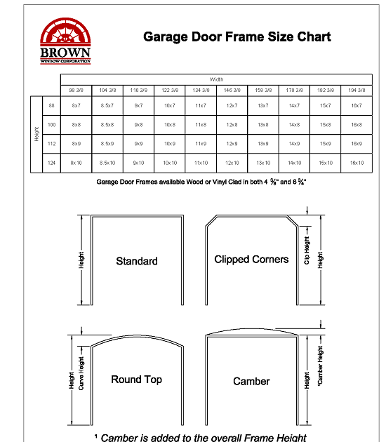 19 New Typical 2 Car Garage Size