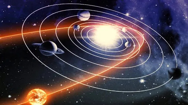 Resultado de imagem para Planeta X ou Nibiru - Ãrbita elÃptica