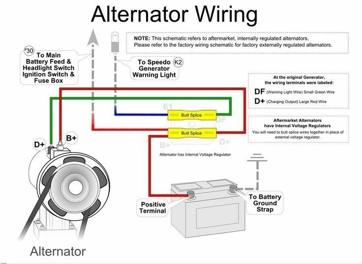 Wiring An Alternator With External Regulator - WIRGREM