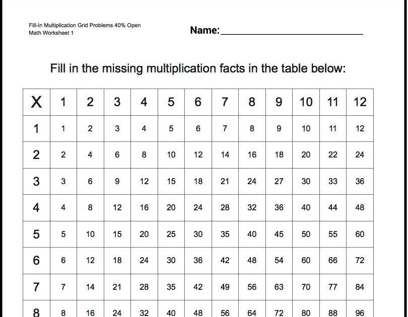 Multiplication Worksheets With Grid - IRSIA BLOG