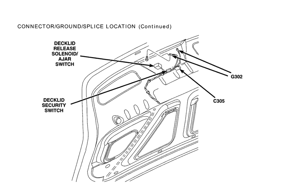 19 Best Alpine Iva D300 Wiring Diagrams