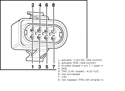Throttle Body Wiring Diagram - Wiring Diagrams