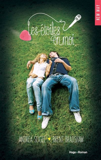 Afficher l'image d'origine