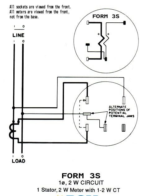 36 Electric Meter Box Wiring Diagram - Wiring Diagram Online Source