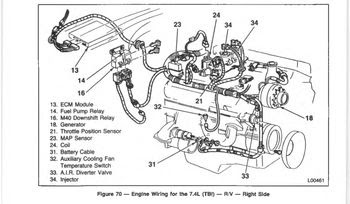 Chevy Fuel Pump Relay Wiring Diagram - Wiring Diagram