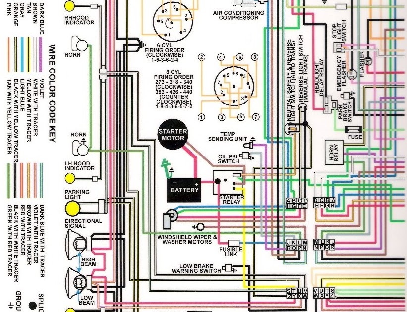 70 Charger Wiring Diagram - Wiring Diagram Networks