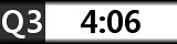 F1-like-telop