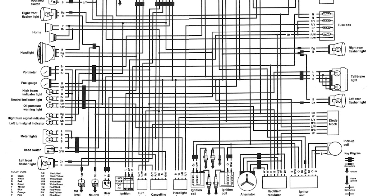 Wiring Diagram For 1982 Yamaha Maxim 650 - PALOTAKENTANG
