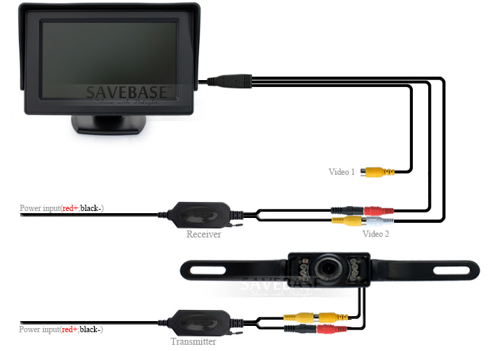 33 Tft Lcd Monitor Reversing Camera Wiring Diagram Wiring