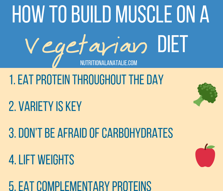 high-protein-diet-plan-for-muscle-gain-vegetarian-dietprov