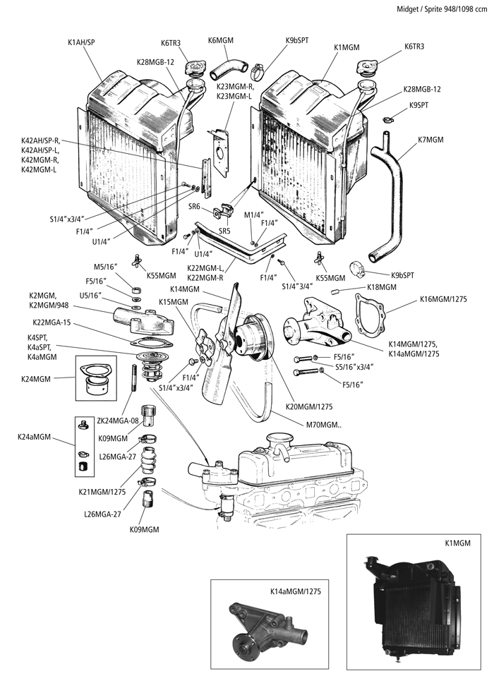 Wiring Diagram For Mg Midget - Wiring Diagram Schemas