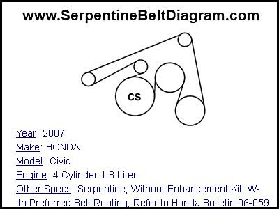 2009 Honda Civic Si Serpentine Belt Diagram View All Honda Car Models Types