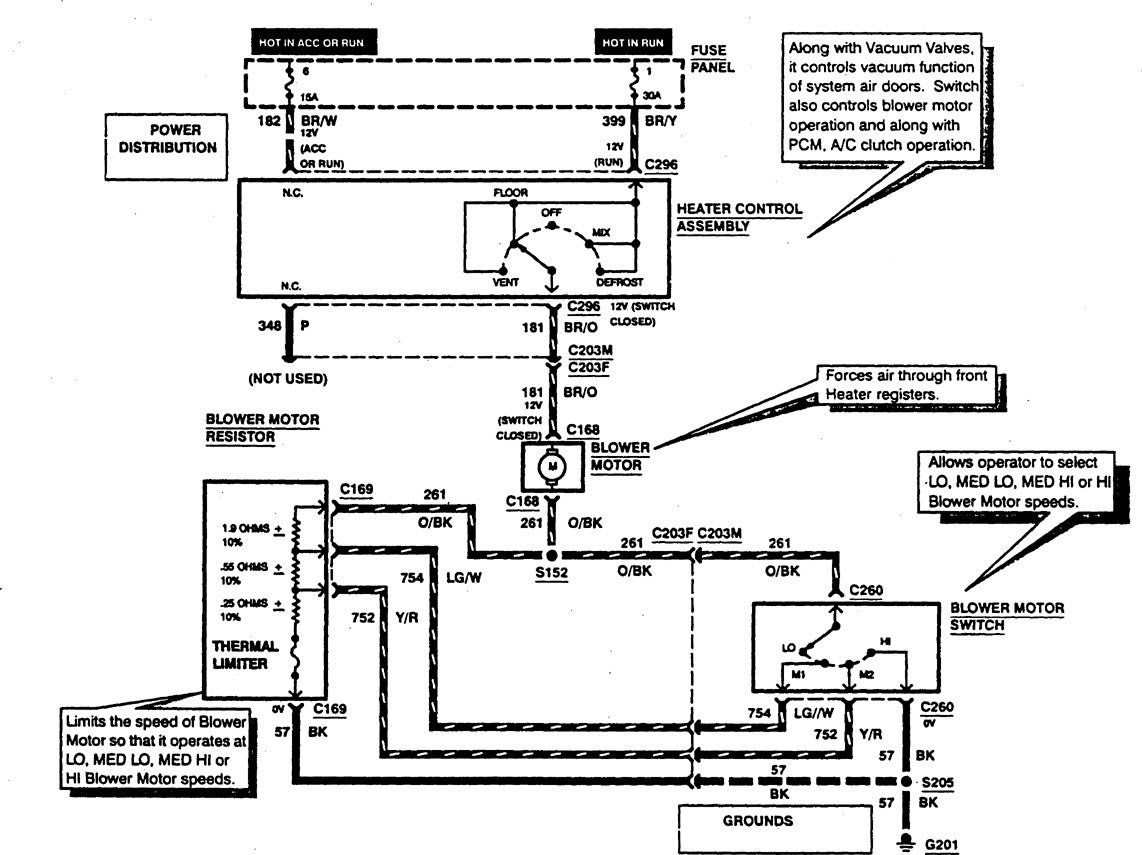 Ford F53 Wiring Schematic - Wiring Diagram