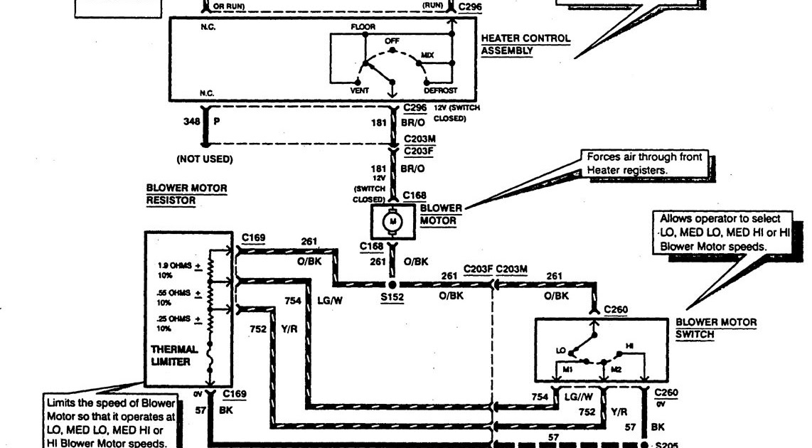 Ford F53 Wiring Schematic - Wiring Diagram