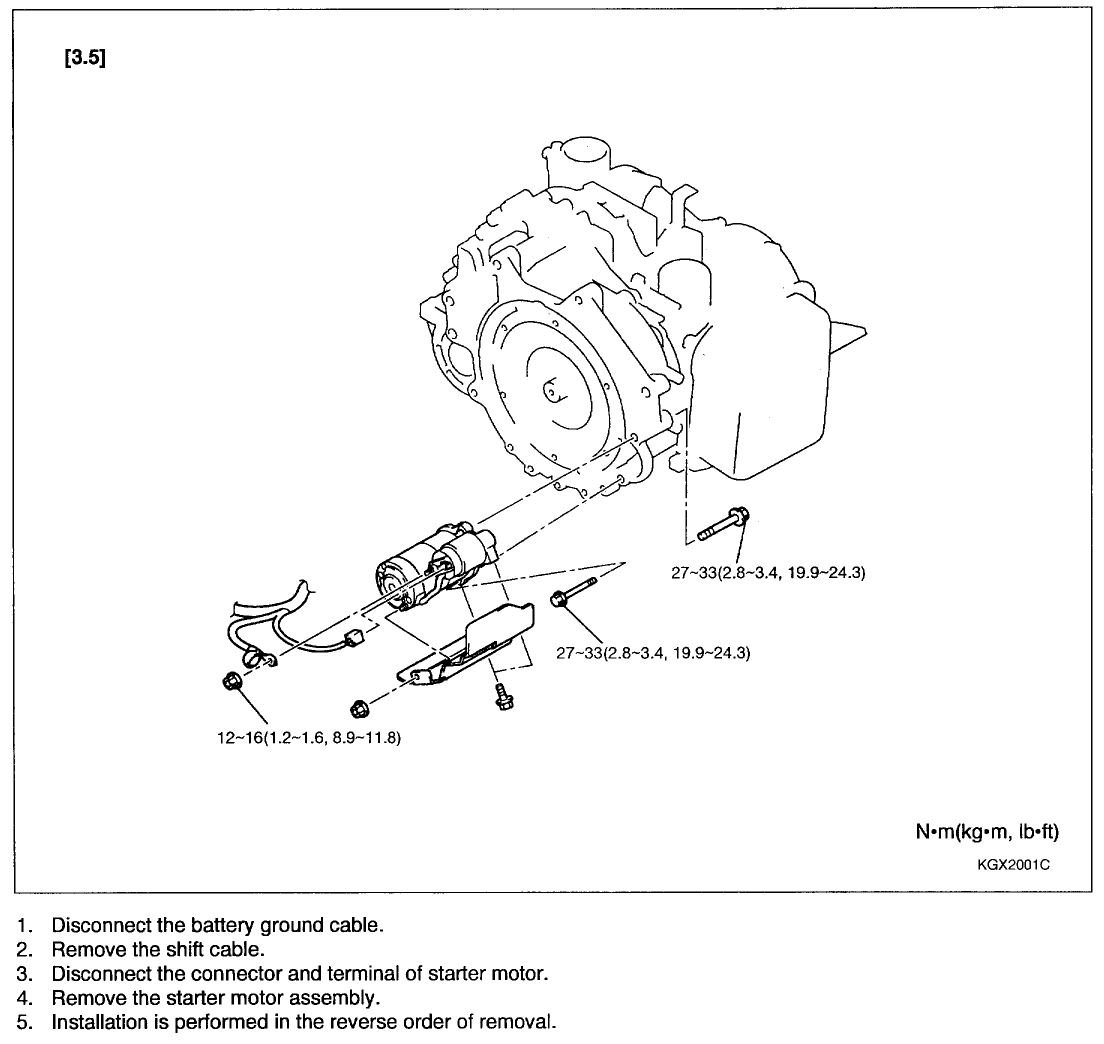 Wiring Diagram For 2006 Kium Sportage - Complete Wiring Schemas