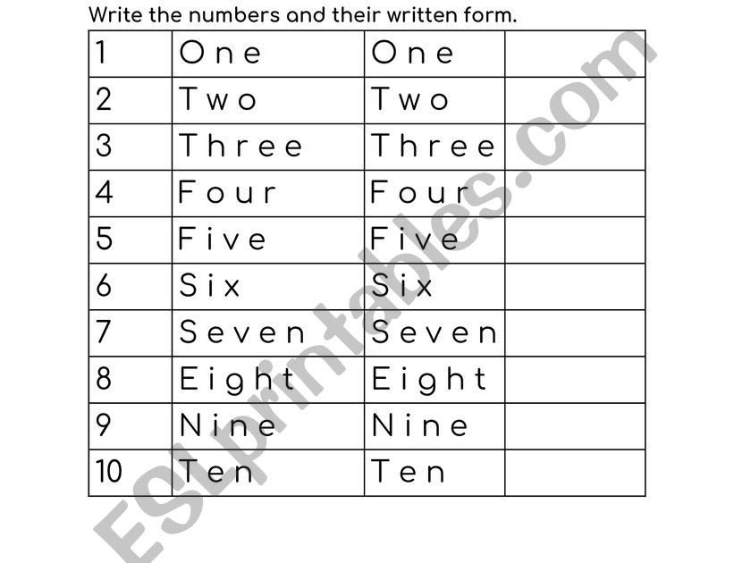Writing One To Ten - Reading And Writing Numbers To Ten Million / This