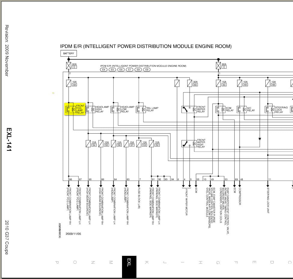 2005 Infiniti G35 Fuse Box Location - Wiring Diagram
