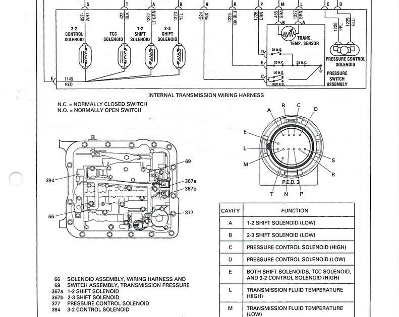 Ford 6r80 Transmission Wiring Harness | Hot Sex Picture
